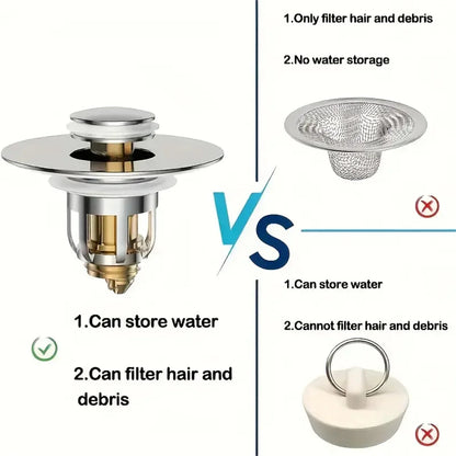 Bonde de lavabo clic-clac avec filtre anti-cheveux — universelle