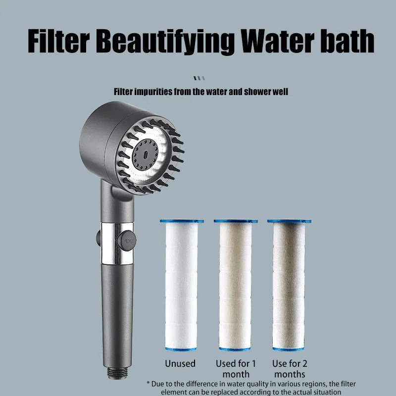 Pommeau de douche filtrant — haute pression, 3 jets