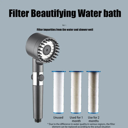 Pommeau de douche filtrant — haute pression, 3 jets